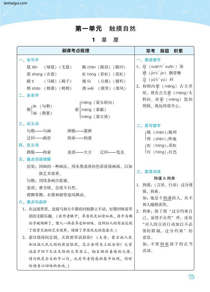 六（上）语文名师规划每一课重考点梳理（全册）(lanhaigui.com)_01