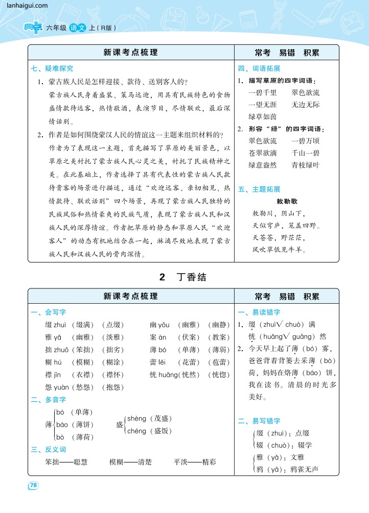 六（上）语文名师规划每一课重考点梳理（全册）(lanhaigui.com)_02