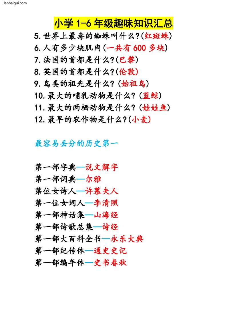 小学1-6年级趣味知识汇总(lanhaigui.com)_03