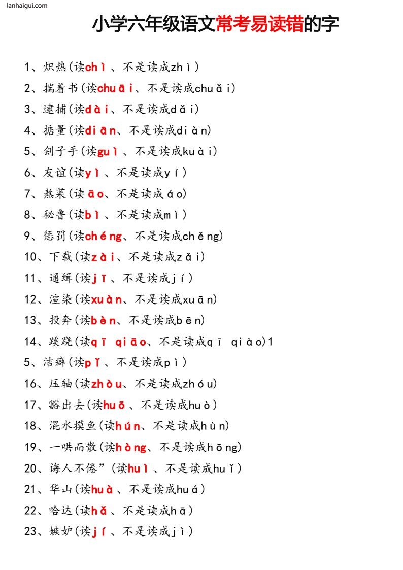 小学六年级常考易读错的字(lanhaigui.com)_01