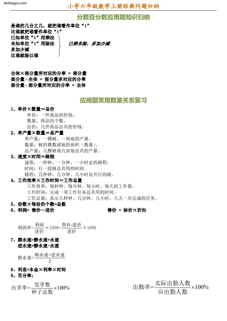 小学六年级数学上册经典问题归纳(lanhaigui.com)_01