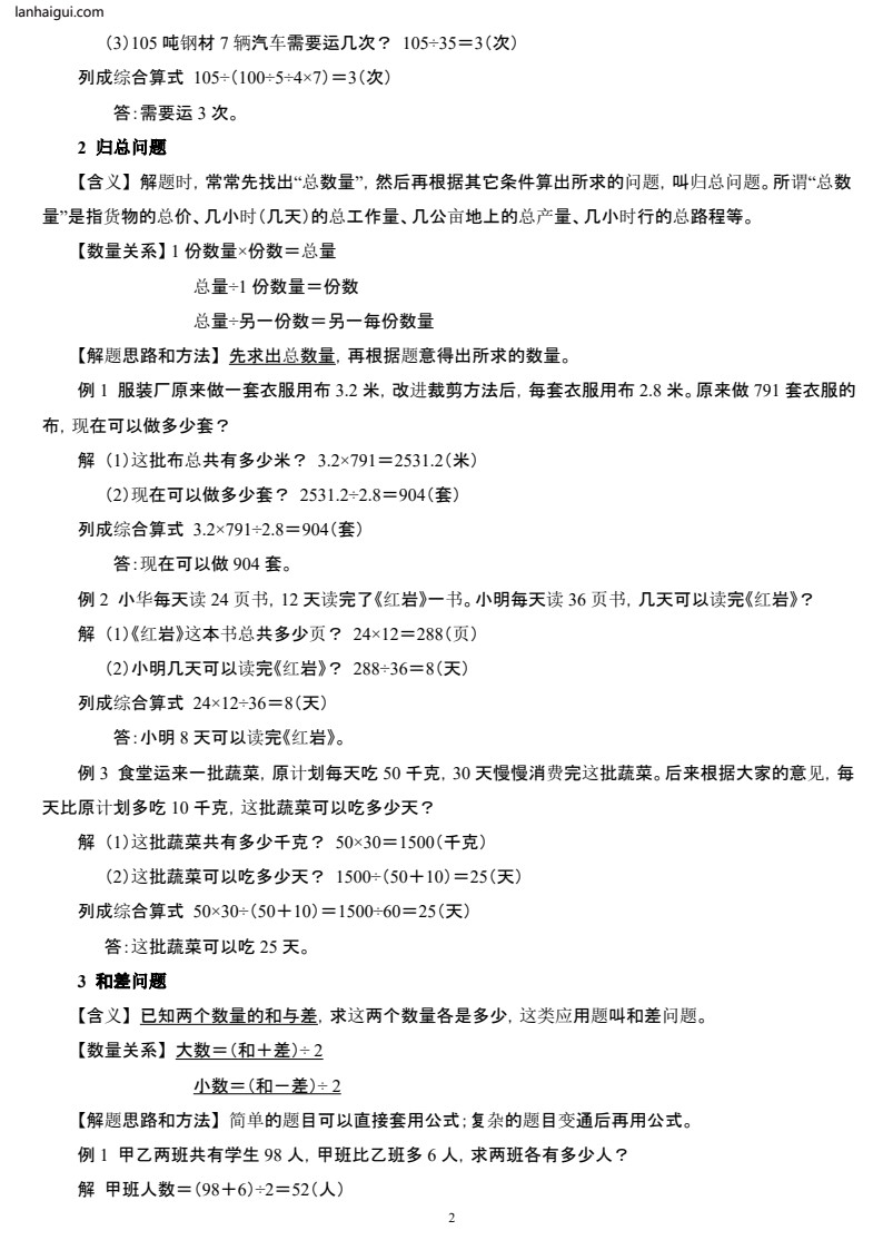 （精品）小学数学典型应用题精讲宝典(1)(lanhaigui.com)_02