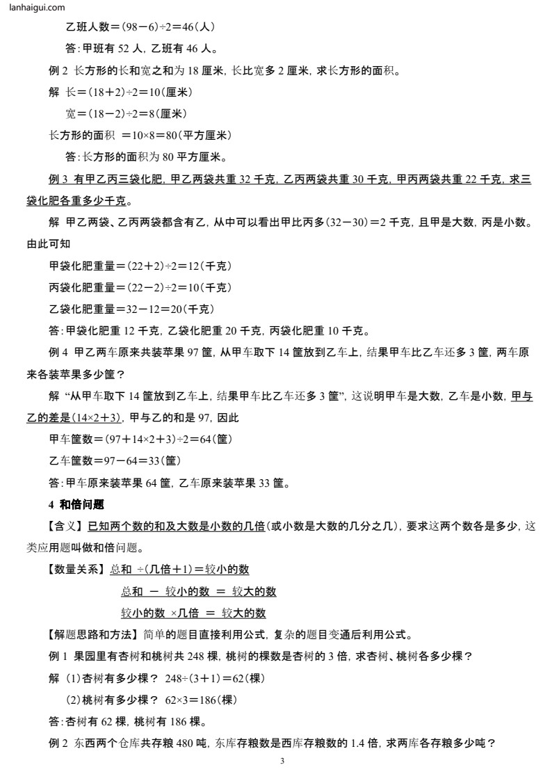 （精品）小学数学典型应用题精讲宝典(1)(lanhaigui.com)_03